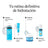 Neutrogena Hydro Boost Agua Micelar Desmaquillante Facial, 400 ml