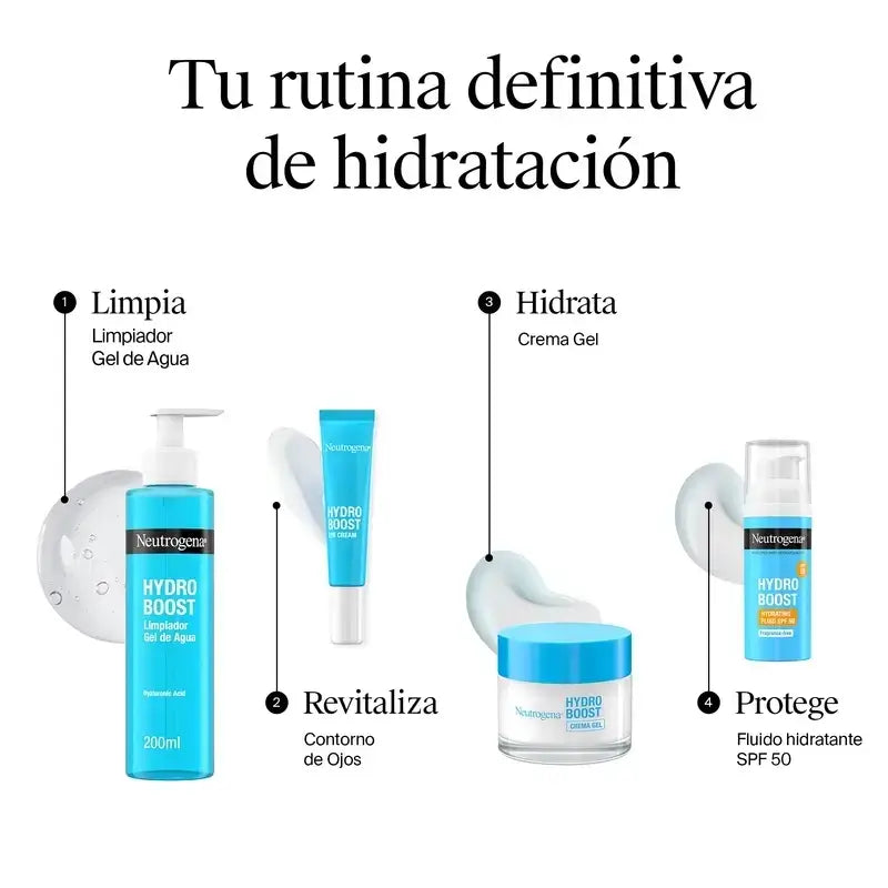 Neutrogena Hydro Boost Crema Gel Facial Hidratante, 2X50 Ml
