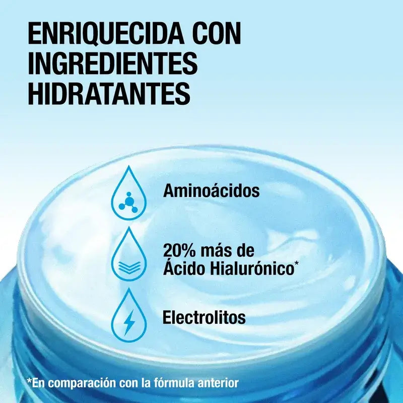 Neutrogena Hydro Boost Gel De Agua Crema Hidratante Facial, 2X50 Ml