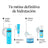 Neutrogena Hydro Boost Pack Crema Gel De Agua 50ml + Contorno Ojos 15ml