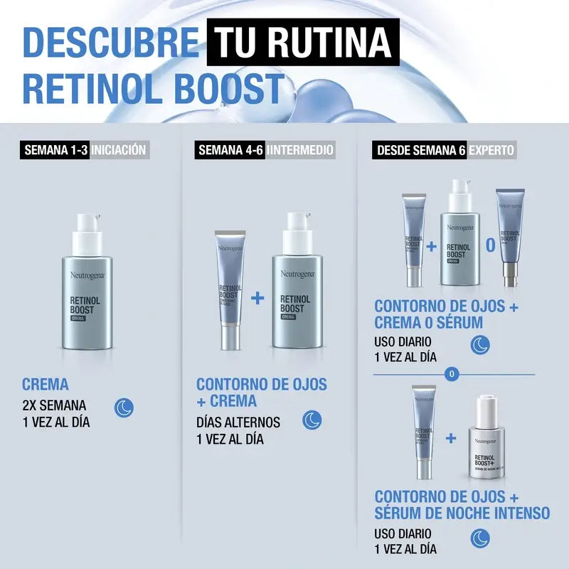 Neutrogena Retinol Boost Crema Hidratante Facial Antiarrugas, 2X50 Ml