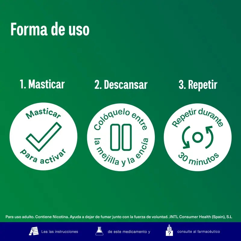 Nicorette 2 mg 30 Chicles