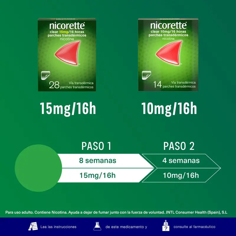 Nicorette Clear 15 mg/16 h, 28 Parches Transdérmicos