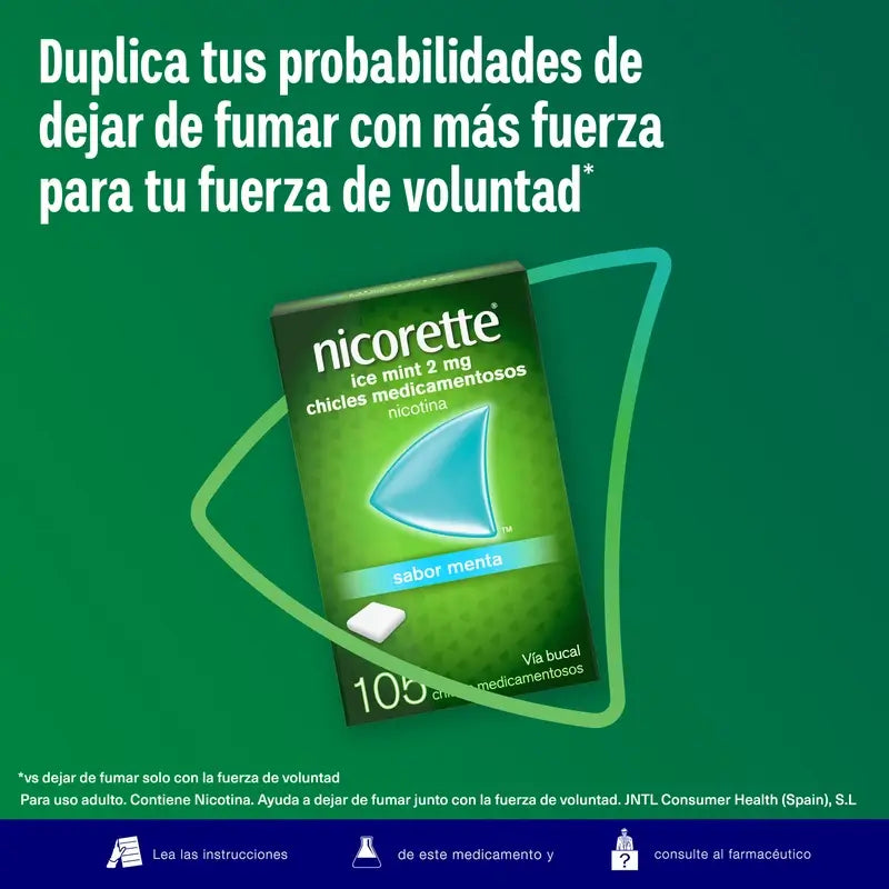 Nicorette Ice Mint 2 mg 105 Chicles