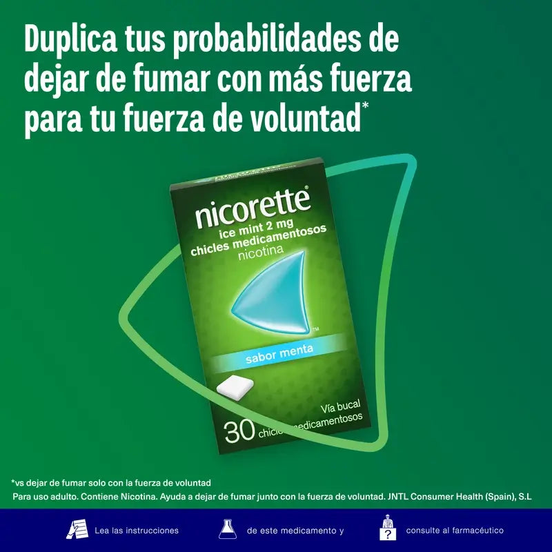 Nicorette Ice Mint 30 Chicles 2 Mg