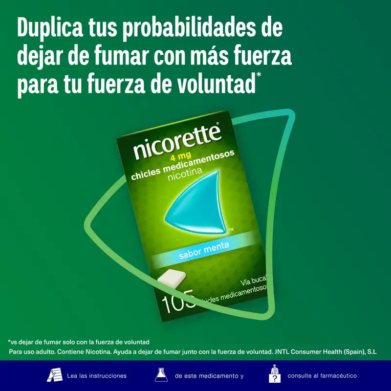 Nicorette Ice Mint 4 mg 105 Chicles