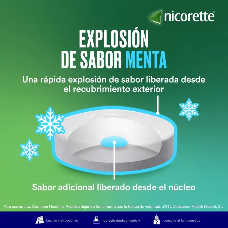 Nicorette Supermint, 80 comprimidos