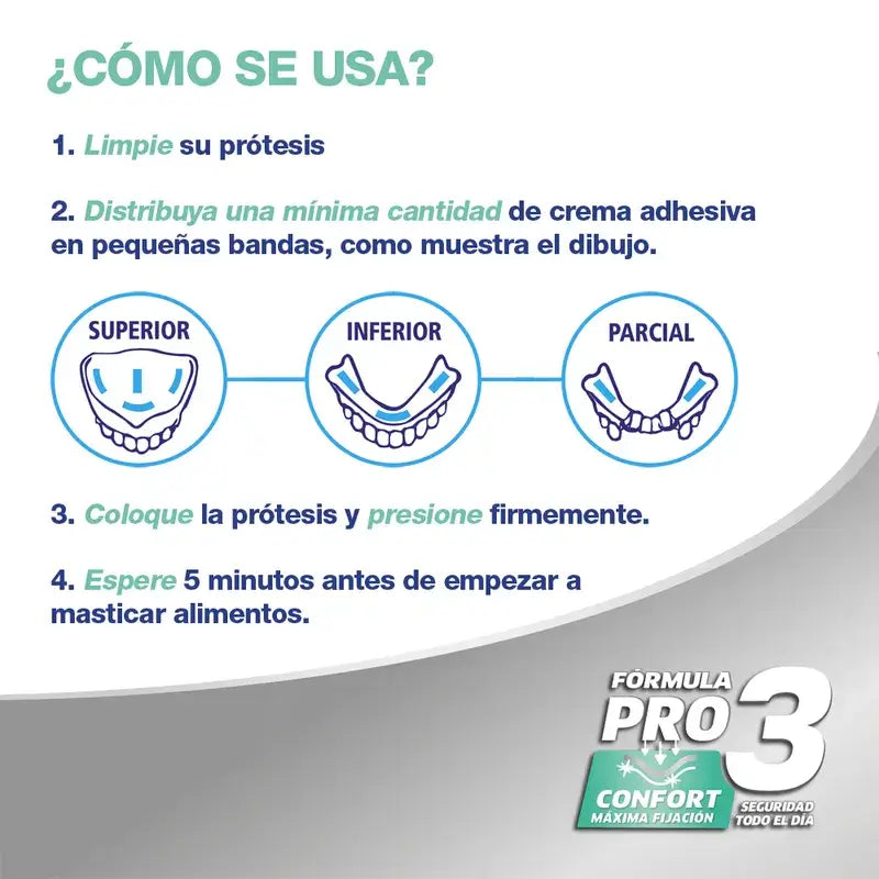 Novafix Pro3 Confort , 40 gr