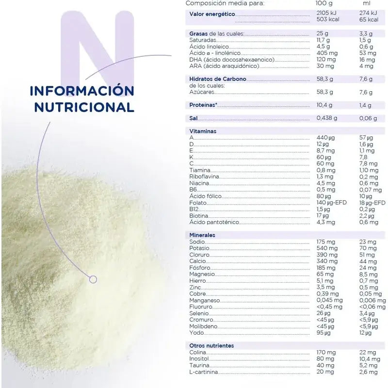 Novalac Ae Leche Infantil 0-36 Meses, Antiestreñimiento , 800 gr