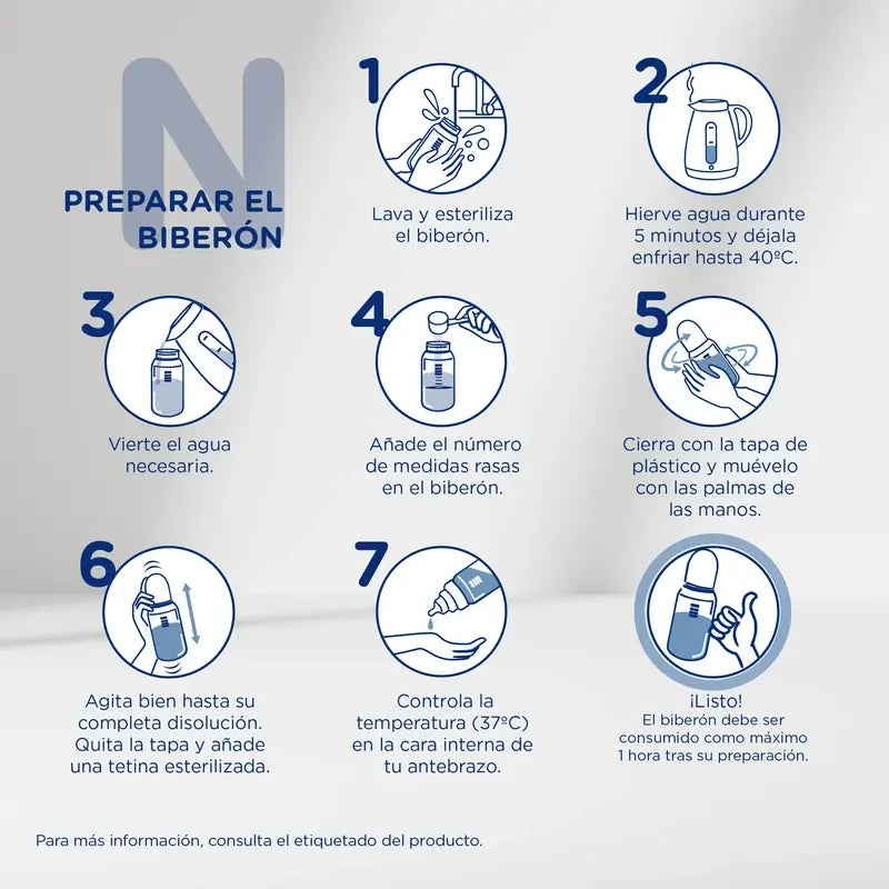 Novalac 1 Leche de Inicio, Pack 2 X 800 gr