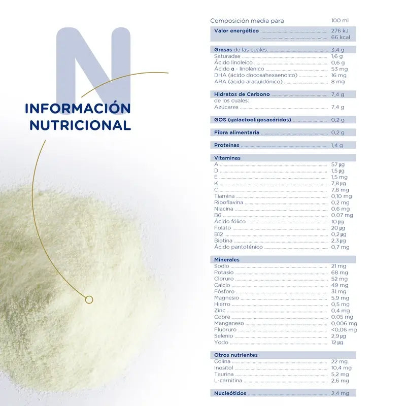 Novalac 1 Leche de Inicio, Pack 4 X 800 gr