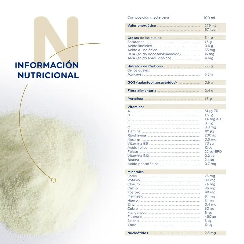 Novalac Procare 2 Leche De Continuación, 4X800 Gr