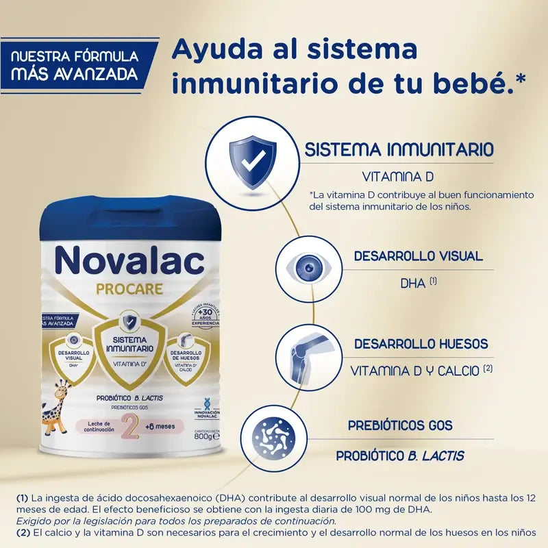 Novalac Procare 2 Leche De Continuación, 8X800 Gr