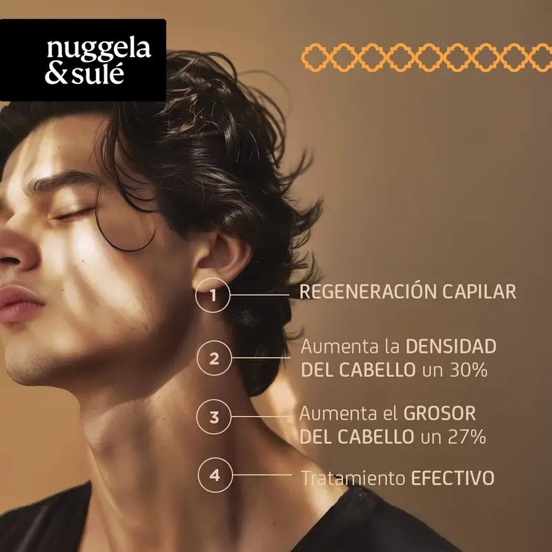 Nuggela & Sule Pack Regenerador Capilar 4Ampx10Ml.
