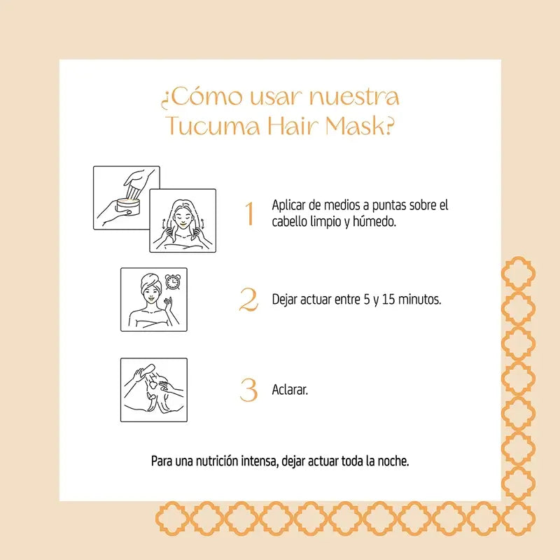 Nuggela & Sule South Beach Mascarilla Capilar 250Ml.