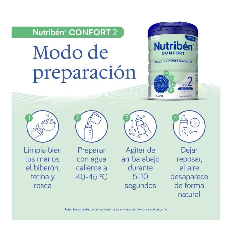 Nutribén Confort 2 Leche Continuación, 2 x 800 gr