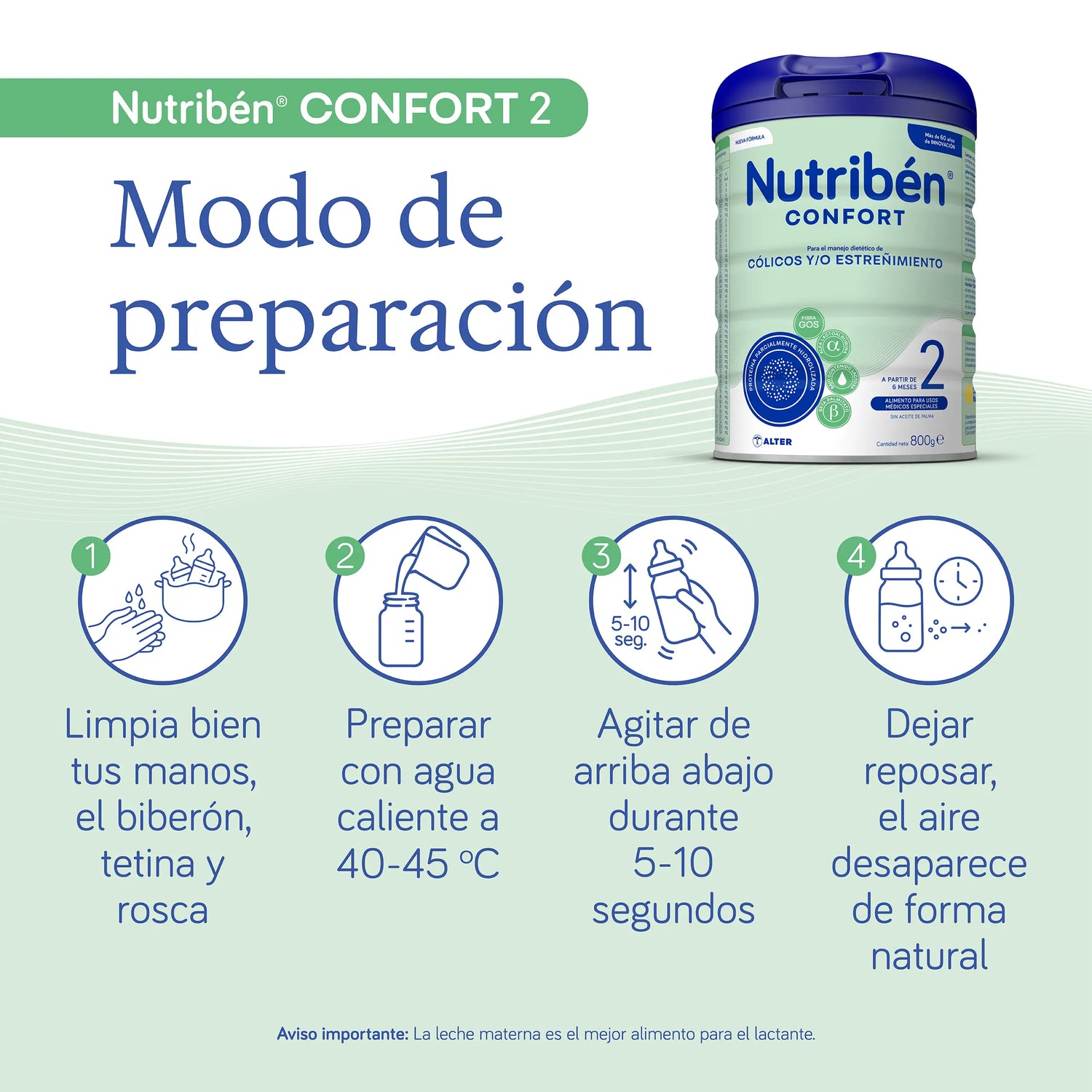 Nutribén Confort 2 Leche Continuación, 4 x 800 gr