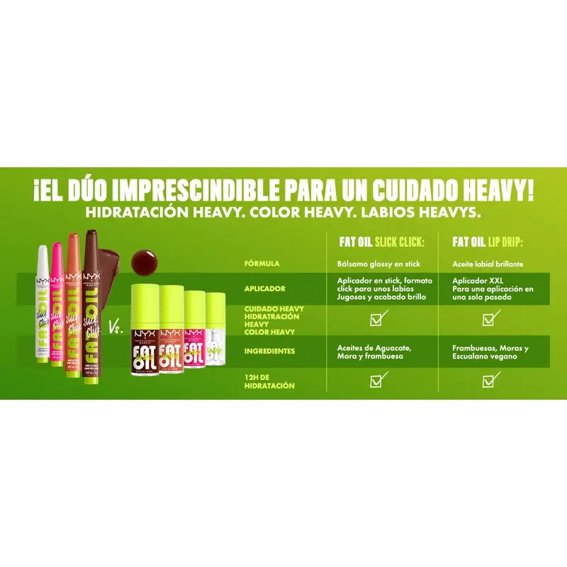 Nyx Fat Oil Slick Click Hits Different Aceite Labial , 2 gr