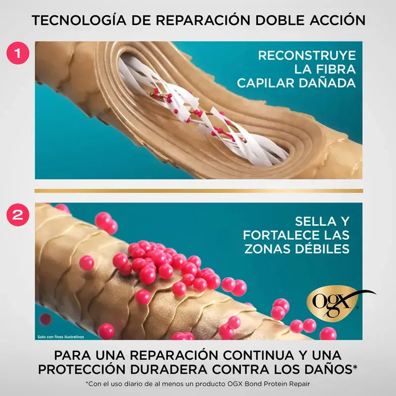 Ogx Bond Repair Leave‑In Conditioner, Spray Protector Térmico, Reparador Pelo, 193 Ml
