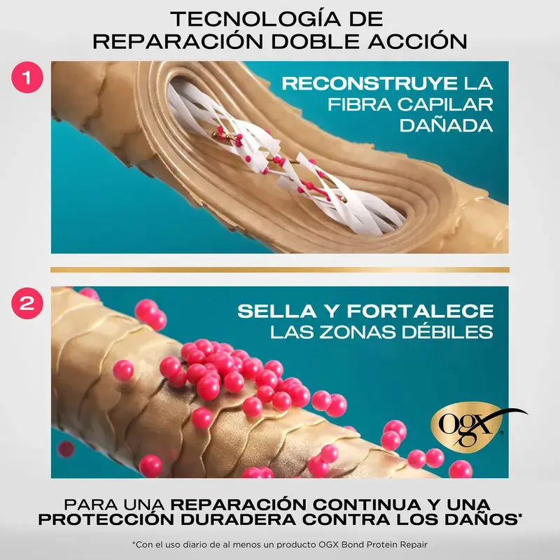 Ogx Bond Repair Shampoo, Champú Reparador, Sin Sulfatos Para El Pelo, 385 Ml