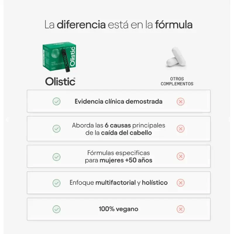 Olistic For Men 28 Dosis de 25 ml