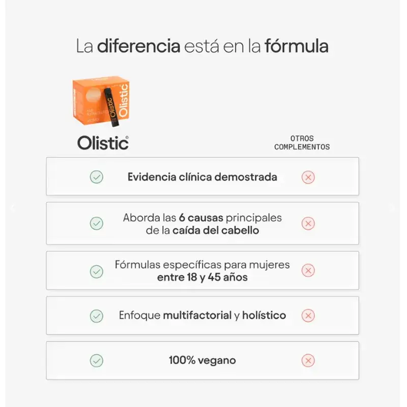 Olistic For Women, Triplo 3 x 28 Dosis de 25 ml