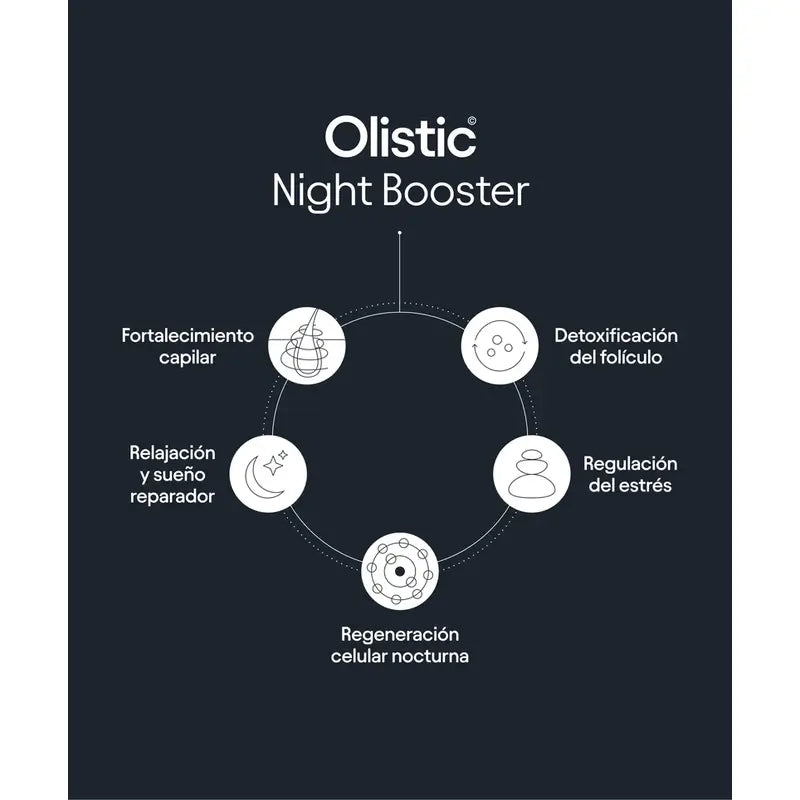 Olistic Night Booster + Olistic For Men 28 Dosis de 25 ml