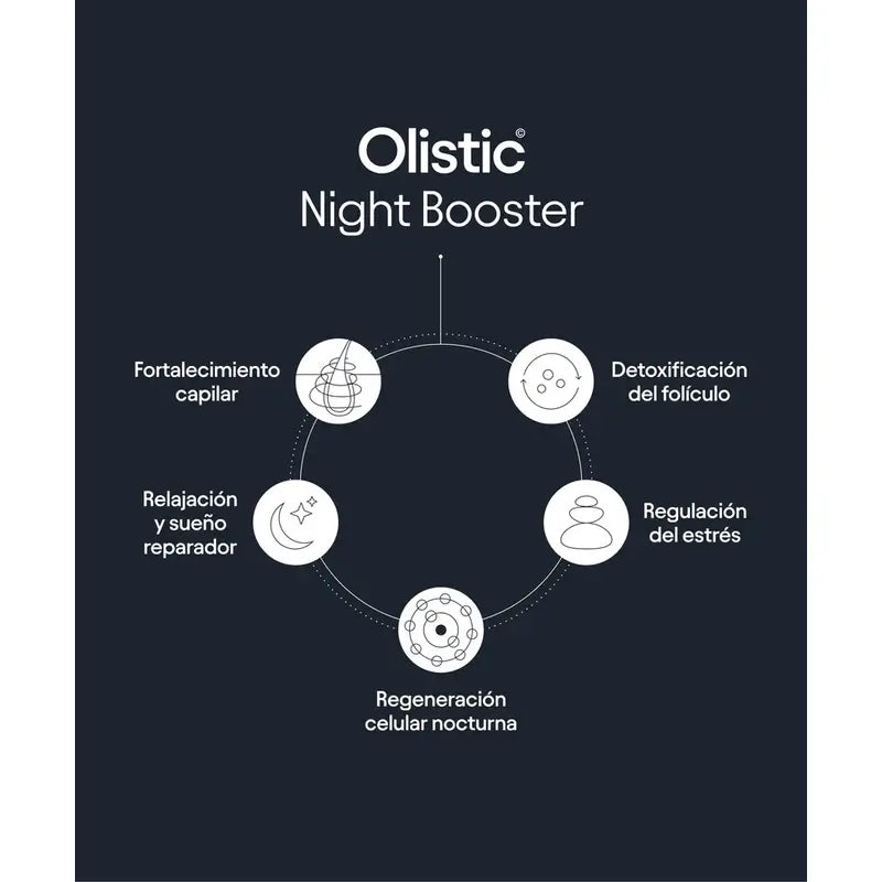 Olistic Night Booster + Olistic For Women, 28 Dosis de 25 ml