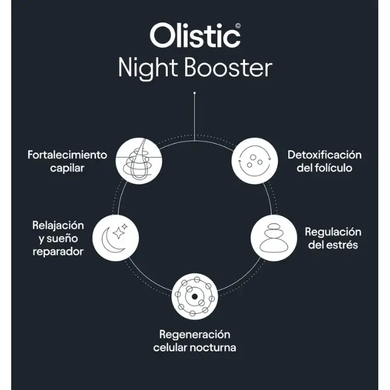 Olistic Night Booster, Pack 3 x 28X15ML