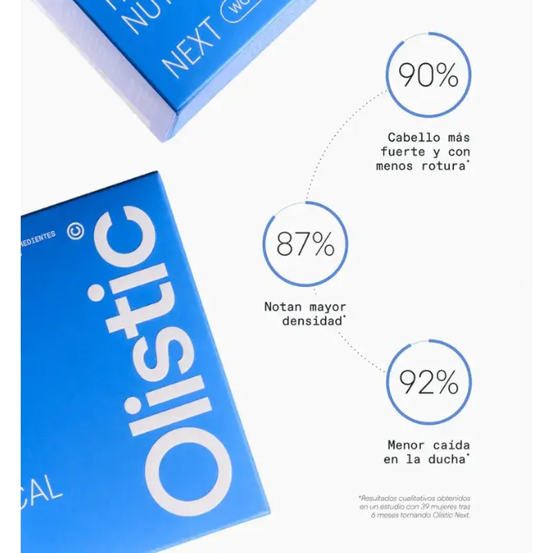 Olistic Next Women Triplo 28 viales de 25ml