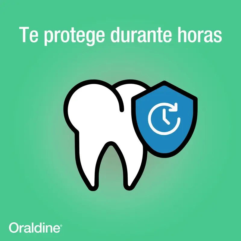 Oraldine Encías Colutorio de Uso Diario Anti-Gingivitis, 400 ml