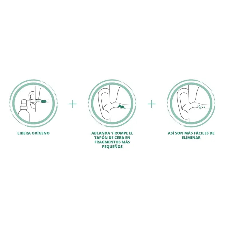 TaponOX Spray Auditivo