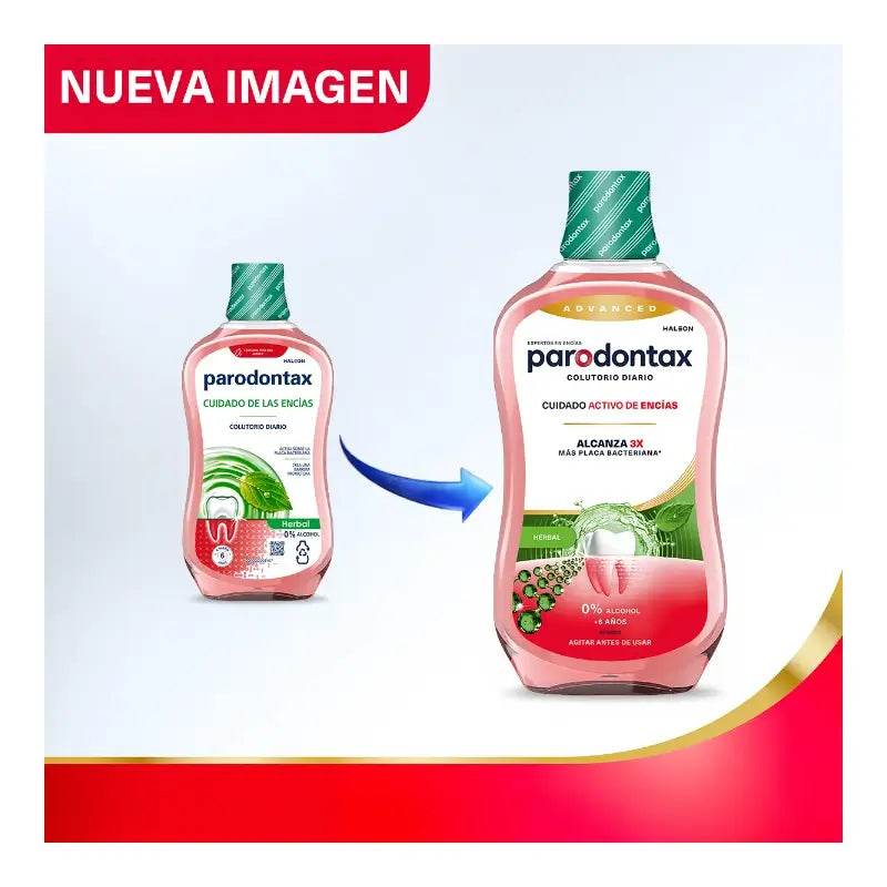 Parodontax Colutorio Diario Herbal para Cuidado de Encías, 500 ml