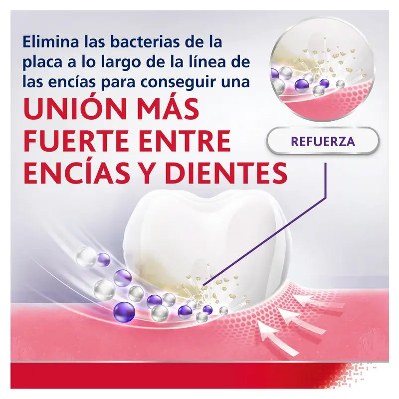 Parodontax Refuerza Y Protege Pasta De Dientes, 75 ml