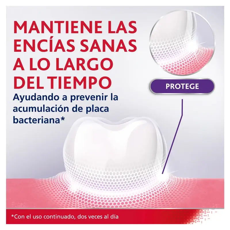 Parodontax Refuerza Y Protege Pasta De Dientes, 75 ml
