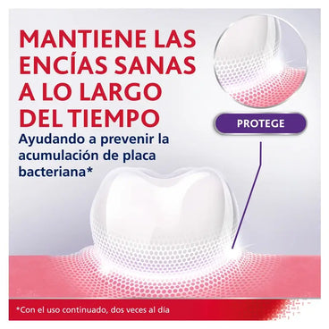 Parodontax Refuerza Y Protege Pasta De Dientes, 75 ml