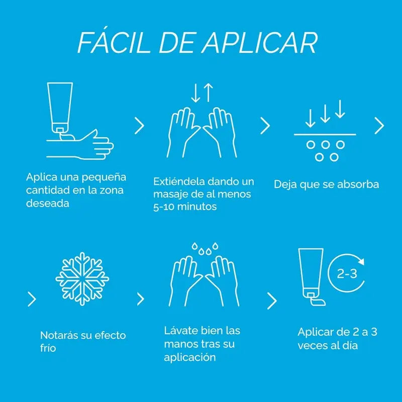 Physiorelax Polar, 75 ml