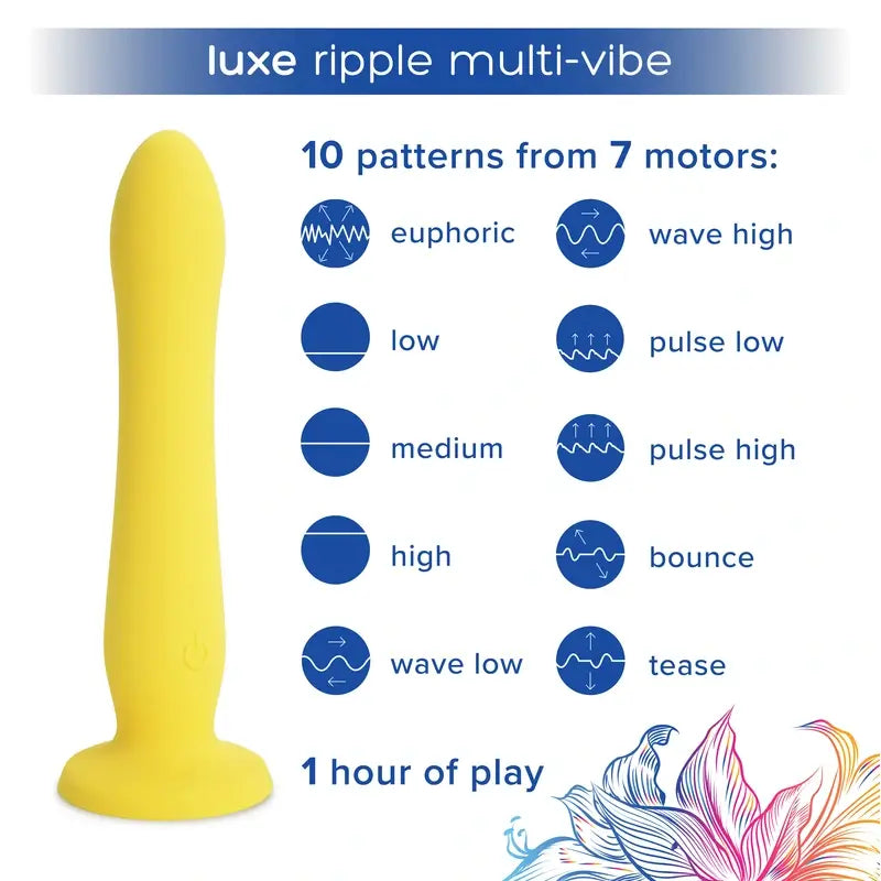 Plusone Luxe Ripple Multi-Vibe , 1 unidades