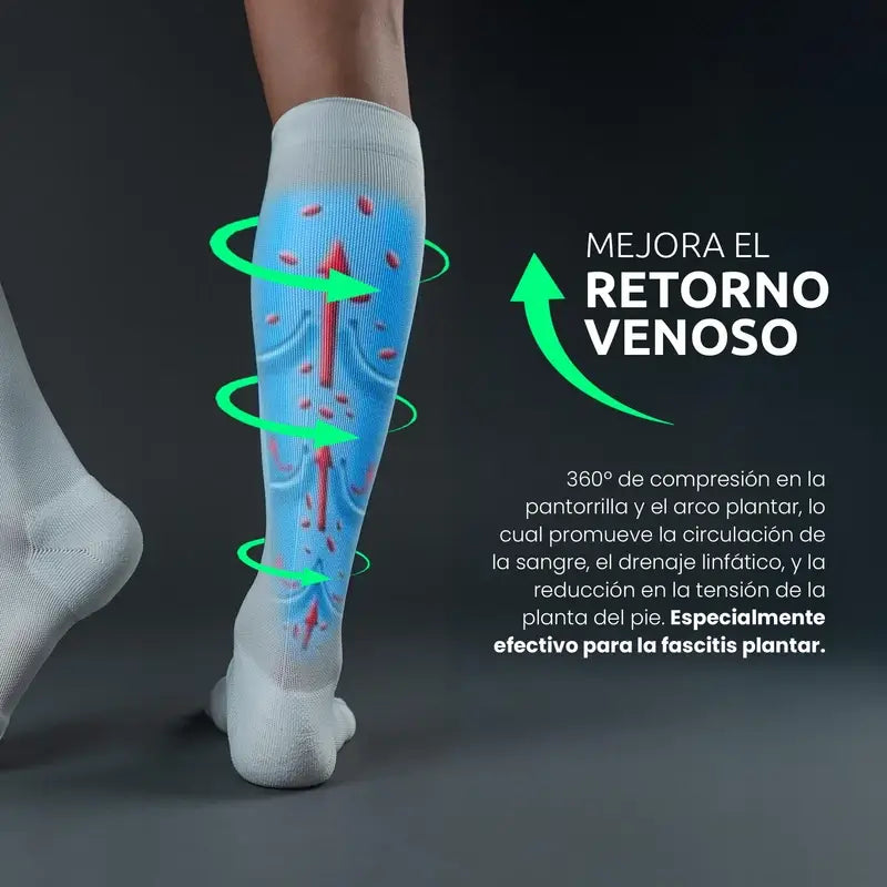 Podoks Calcetines Piernas Cansadas H6 Blanco