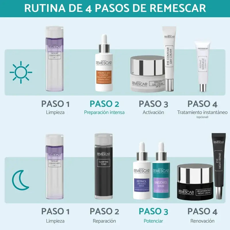 Remescar Corrector Arrugas Al Instante, 8 ml