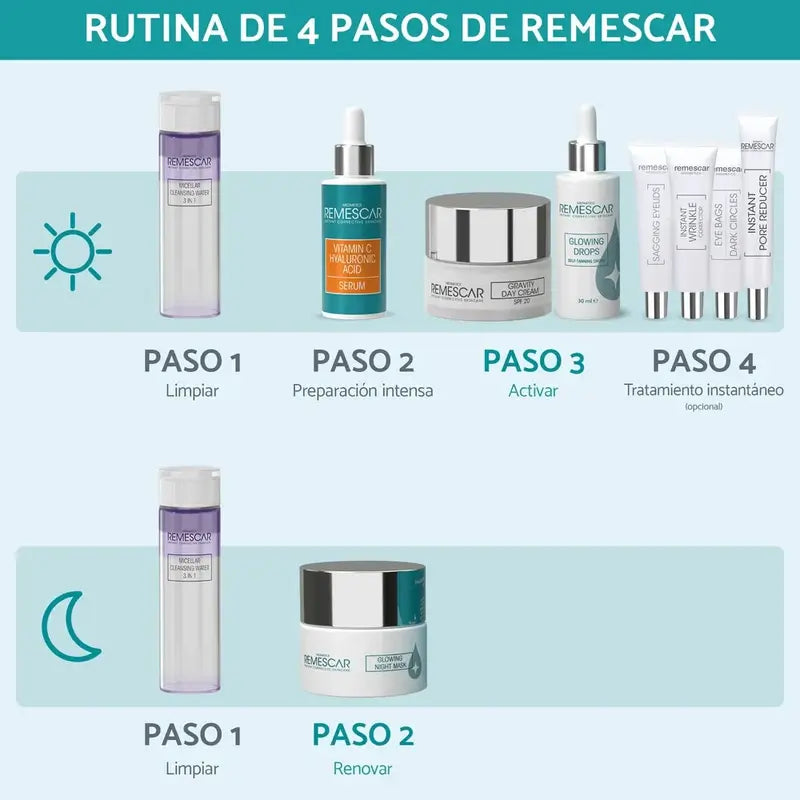 Remescar Gotas Bronceadoras, 30 ml