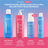 Rilastil Skin Reset Ril Skin Reset Oleo Leche 400Ml Nf