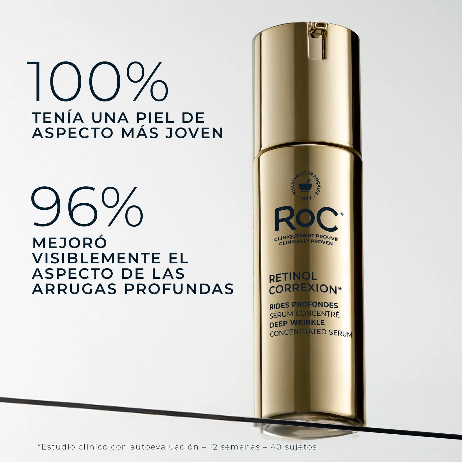 Roc Skincare Iberia Roc® Deep Wrinkle Sérum 30Ml