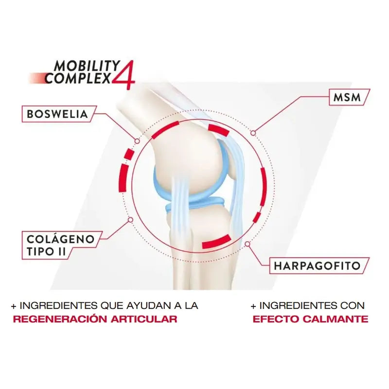 Rs7 Plus, 30 Cápsulas