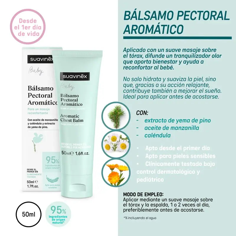 Suavinex Bálsamo Pectoral, 50 Ml