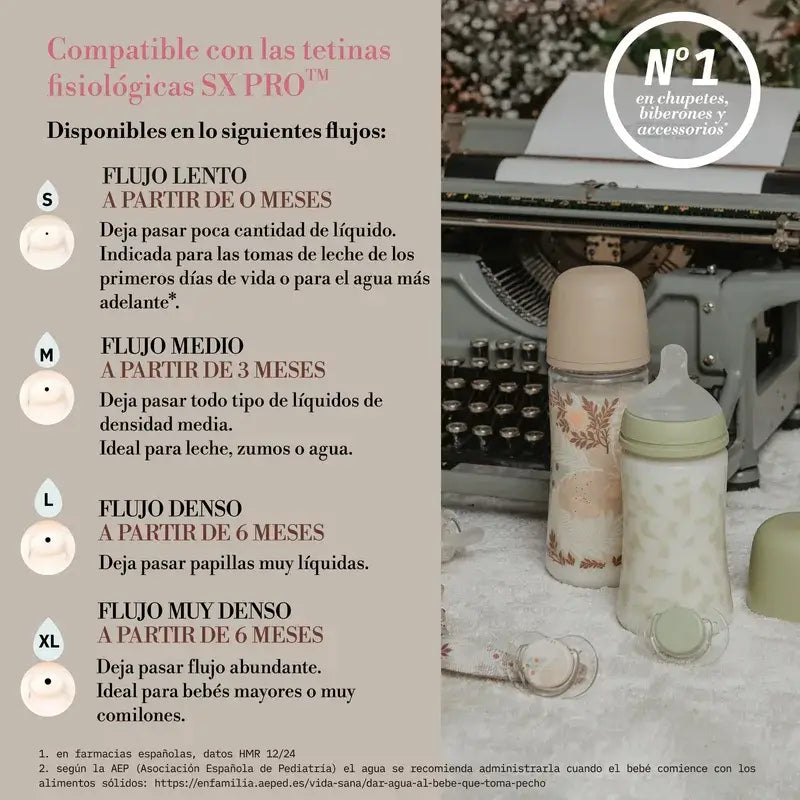 Suavinex Biberón 360 Ml, Flujo Denso (L), +6 Meses, Poetry Rosa