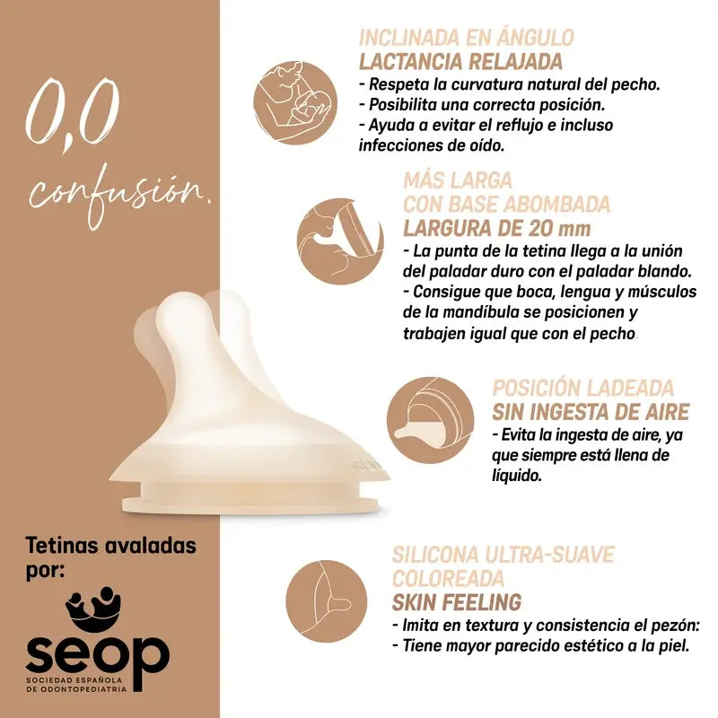 Suavinex Biberón Anticólico Zero Zero 270 Ml, Flujo Medio (M), +3 Meses, Medium