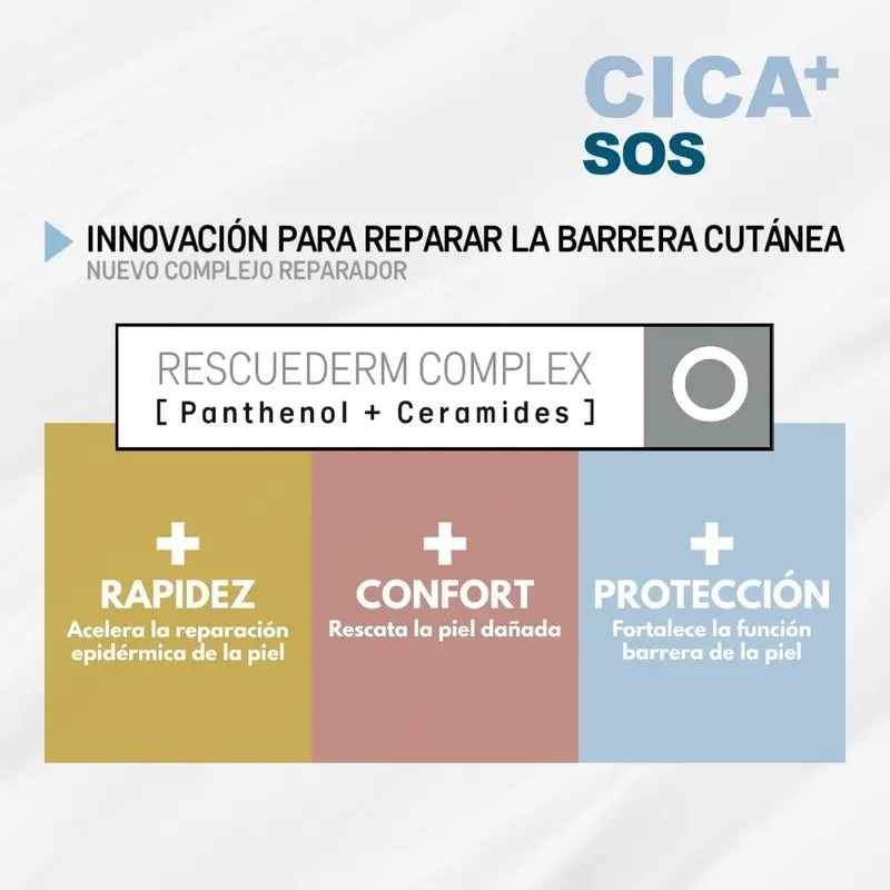 Suavinex Cica Crema Manos Reparadora 75ml