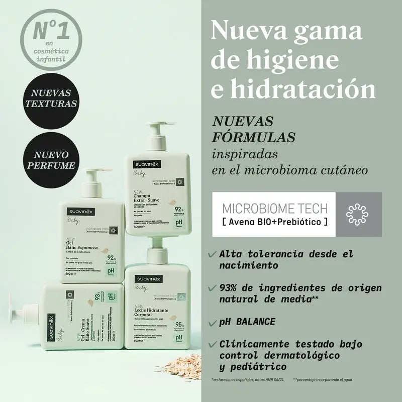 Suavinex Gel - Crema Baño Suave Para Bebés, 750 Ml