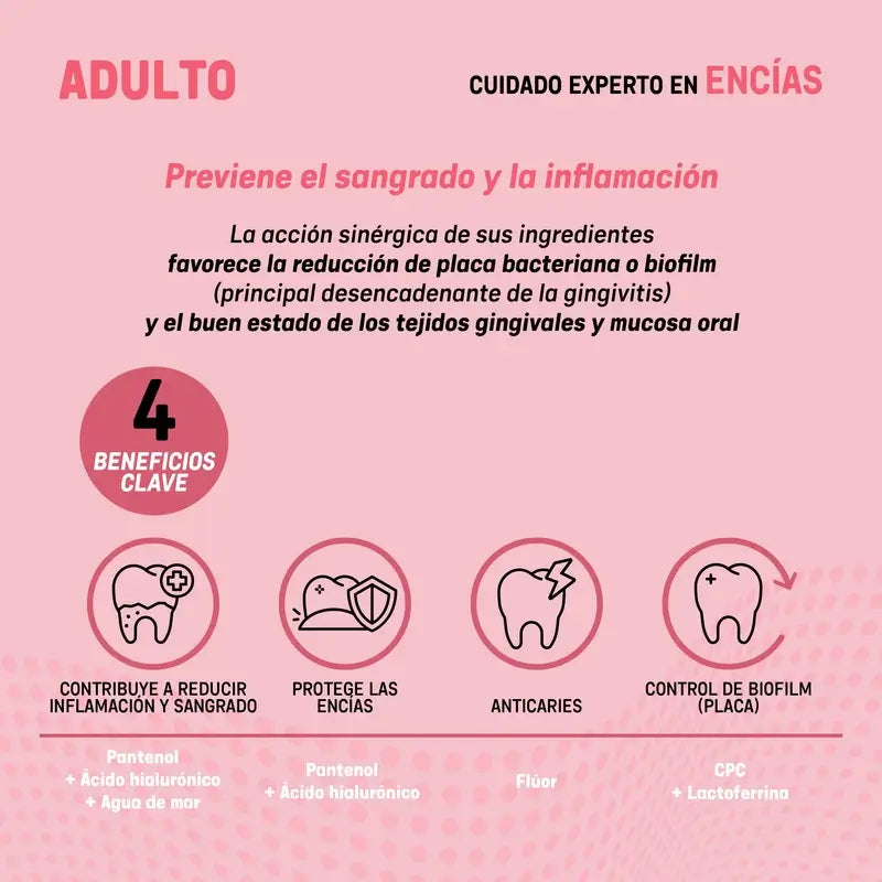 Suavinex Pasta De Dientes Encías, Uso Diario, 75 Ml